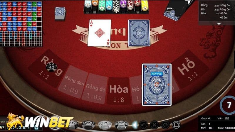 winbet là gì? Casino winbet có phải là một địa chỉ uy tín để chơi cá cược online