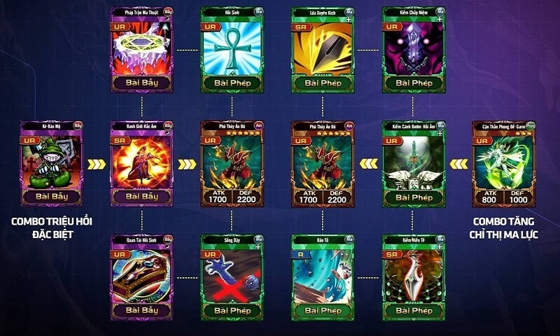 Game bài Yugioh: Hướng dẫn cách chơi chi tiết cho tân thủ