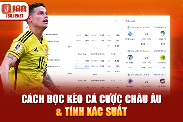 Kèo Cá Cược Châu Âu J88: Cách Chơi 1x2 Dễ Thắng