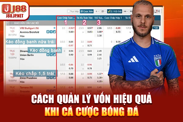 J88 Giải Đáp: Bắt Kèo Bóng Đá Có Tính Hiệp Phụ Không?