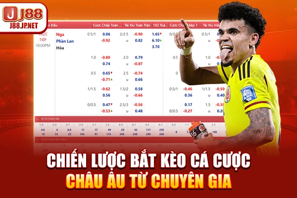Kèo Cá Cược Châu Âu J88: Cách Chơi 1x2 Dễ Thắng