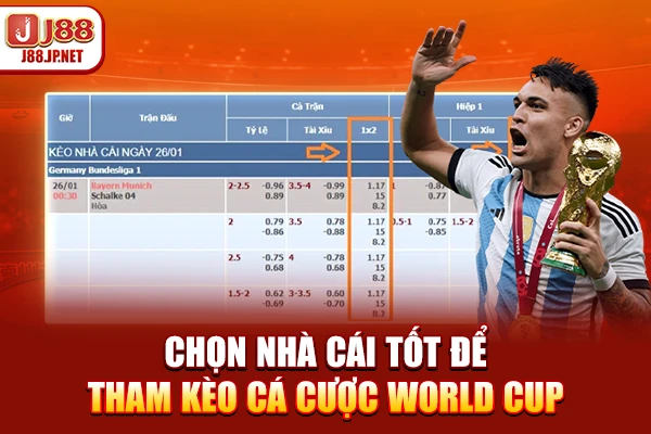 Kèo Cá Cược World Cup J88: Soi Kèo Là Thắng