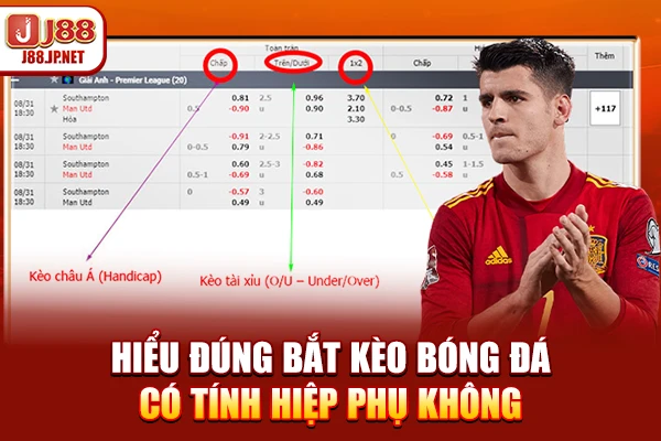 J88 Giải Đáp: Bắt Kèo Bóng Đá Có Tính Hiệp Phụ Không?