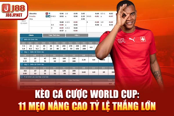 Kèo Cá Cược World Cup J88: Soi Kèo Là Thắng