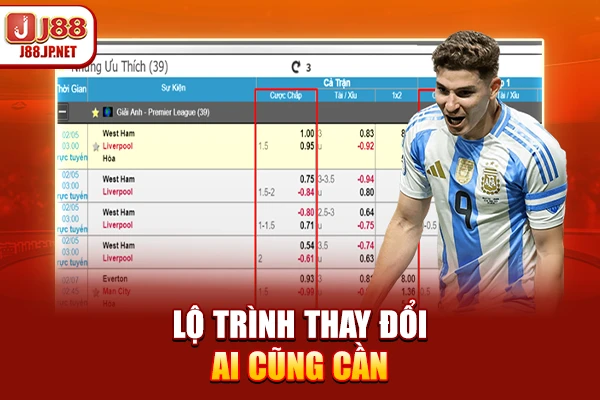 Vì Sao Cá Độ Bóng Đá Luôn Thua? Cùng Nhà Cái J88 Giải Mã
