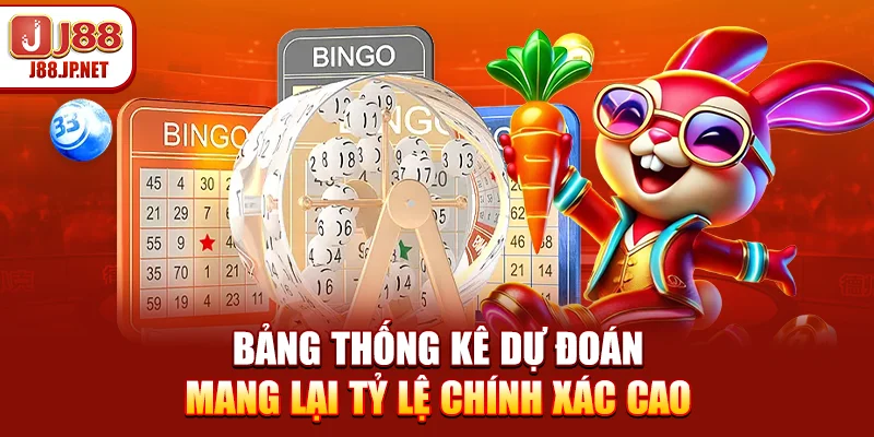 Lỗi Thường Gặp Khi Chơi Lô Đề Phổ Biến Nhất Hiện Nay
