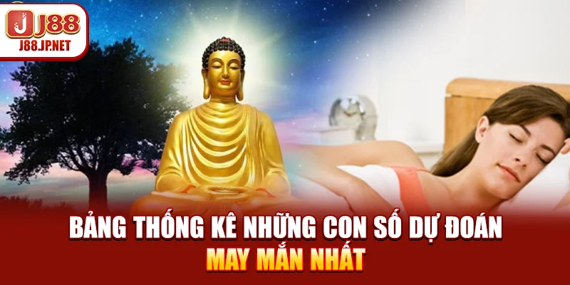Nằm Mơ Thấy Phật Mang Theo Điềm Báo Tâm Linh Bí Ẩn