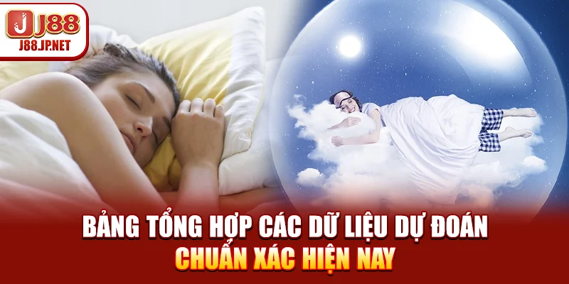 Phân Biệt Giấc Mơ Linh ứng Và Giấc Mơ Thông Thường Rõ Rệt