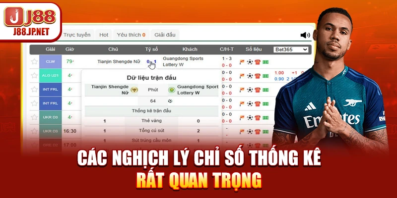 Chiến Thuật Cược Bóng Đá - Bí Kíp Giúp Bạn Chủ Động Cược