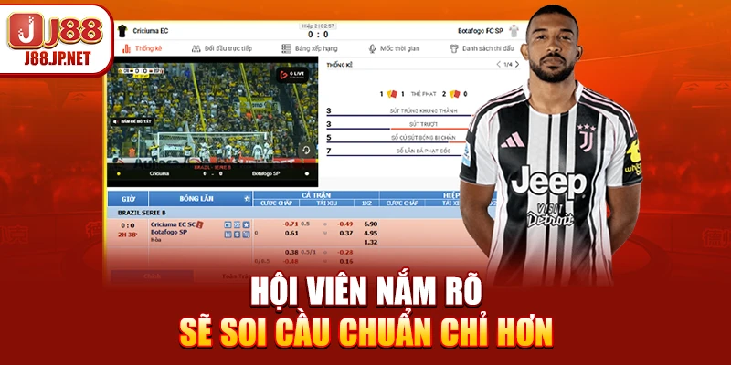 Tỷ Lệ Kèo Nhà Cái J88 Là Gì? 3+ Kèo Có Tần Suất Lớn Nhất