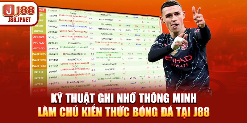 Thuật Ngữ Bóng Đá - 100+ Định Nghĩa Để Trở Thành Chuyên Gia