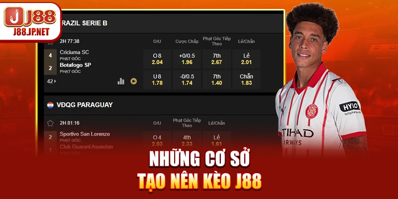 Kèo Nhà Cái J88 - Cách Đọc Tỷ Lệ Và Hiểu Biến Động Cược