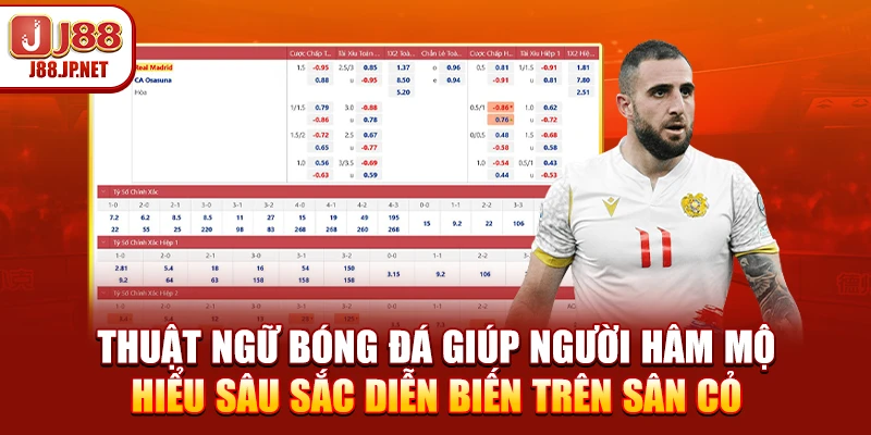 Thuật Ngữ Bóng Đá - 100+ Định Nghĩa Để Trở Thành Chuyên Gia