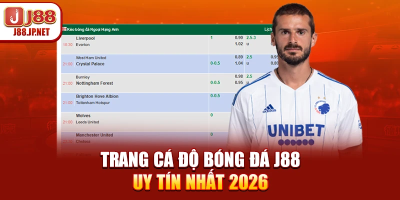 Trang Cá Độ Bóng Đá Uy Tín - 5 Bí Mật Thắng Tỷ Đô Tại J88